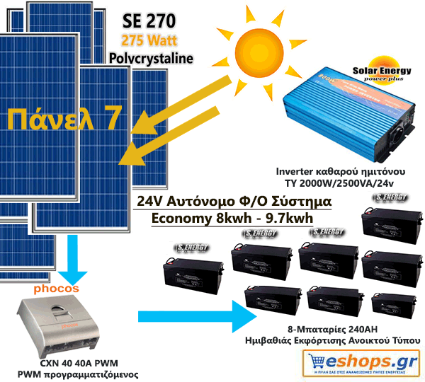 24V Αυτόνομο Φωτοβολταϊκό Σύστημα Economy 8kwh - 9.7kwh